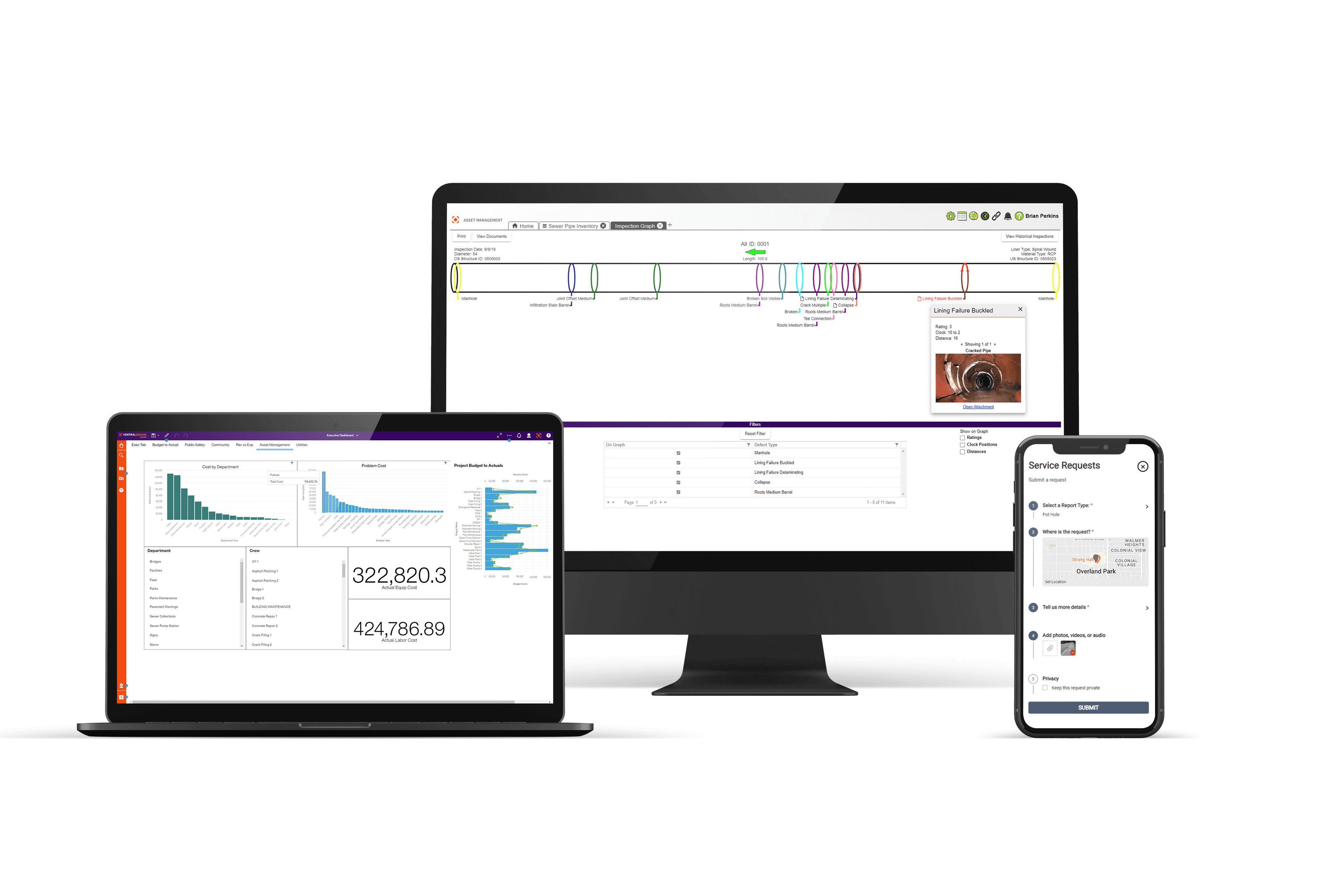 A laptop, mobile phone and desktop show different charts and database views of Enterprise Asset Management.