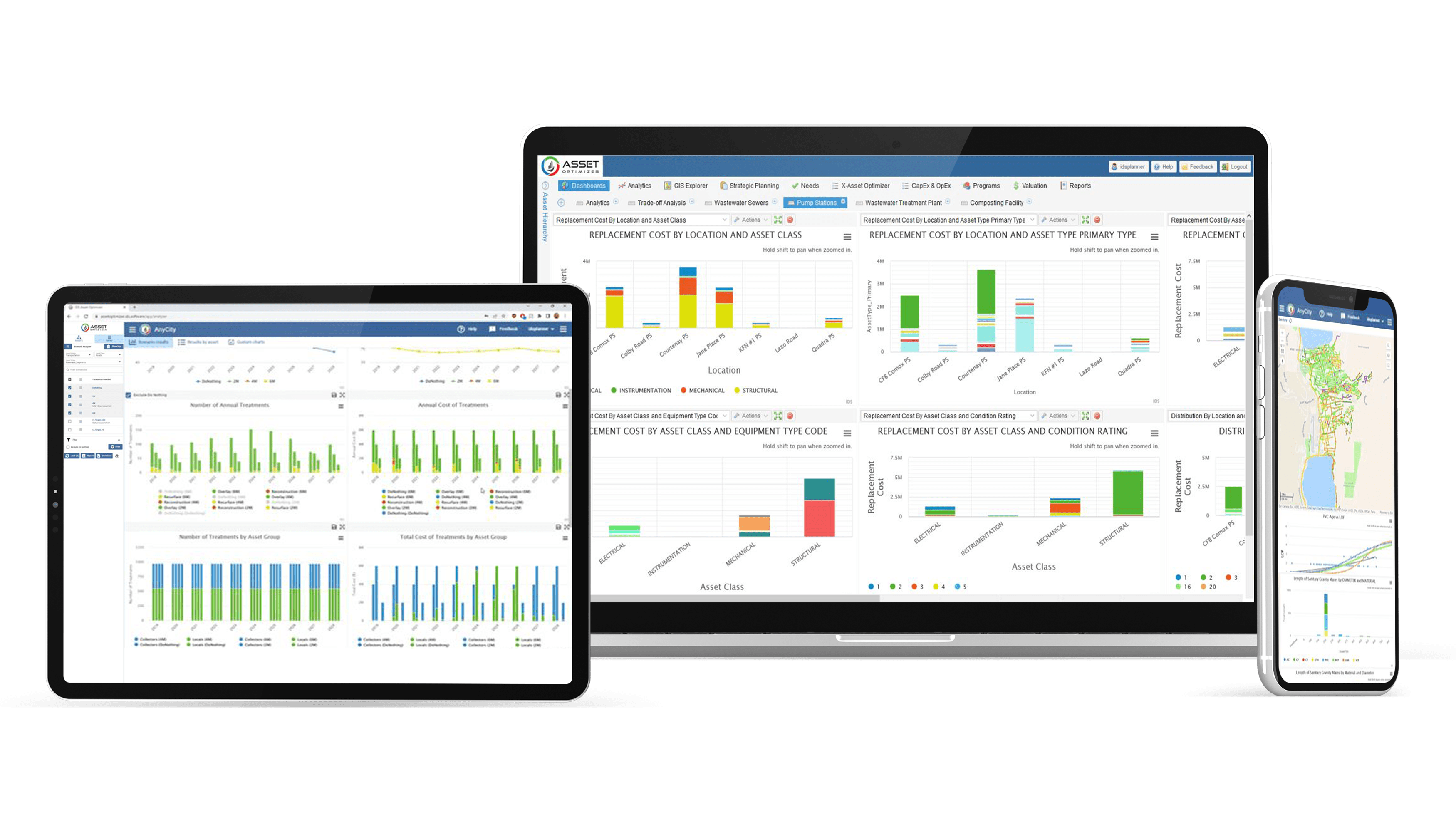 A tablet, phone and laptop displays different charts from CentralSquare's Enterprise Asset Management.
